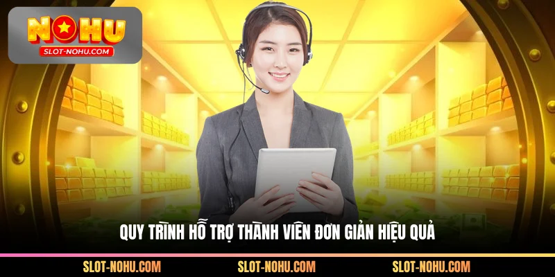 Quy trình hỗ trợ thành viên đơn giản hiệu quả