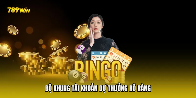 Bộ khung tài khoản dự thưởng rõ ràng